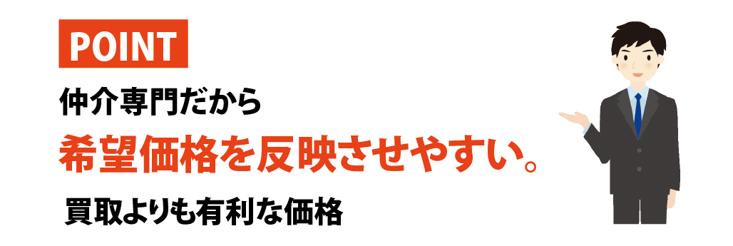仲介専門だから希望価格を反映させやすい。
      